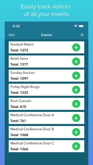 People Counter showing current headcount of 47 people