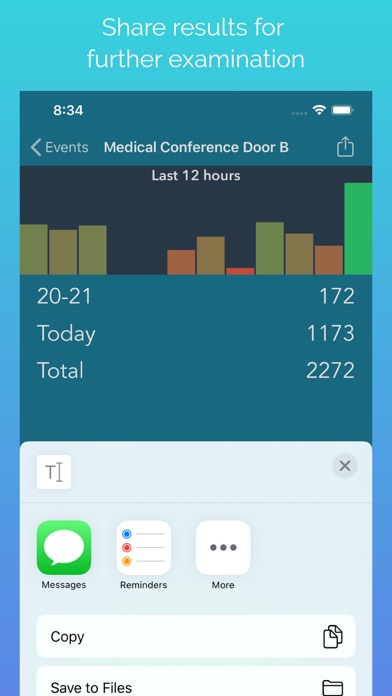 People Counter tally counter interface